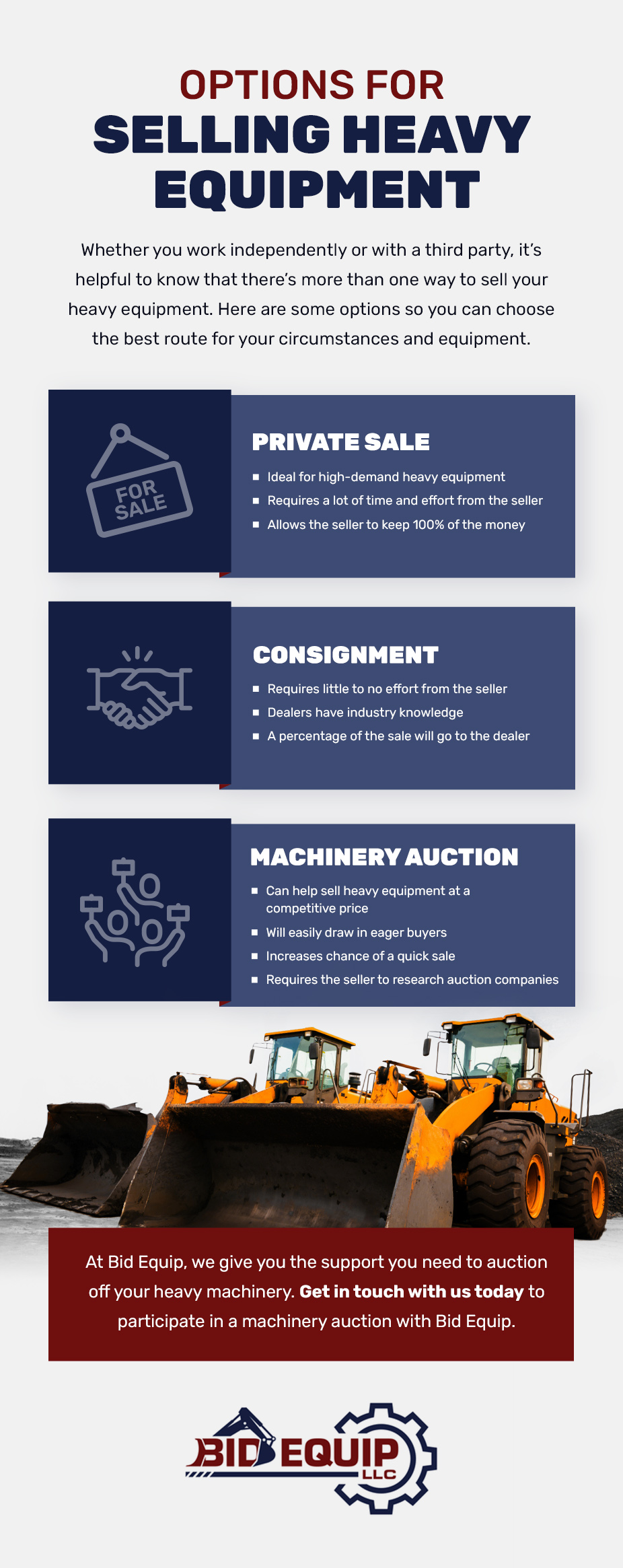 What you need to know about selling on USA