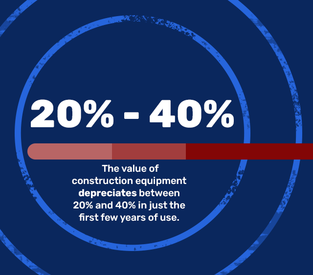 Value of Construction Equipment Bid Equip 