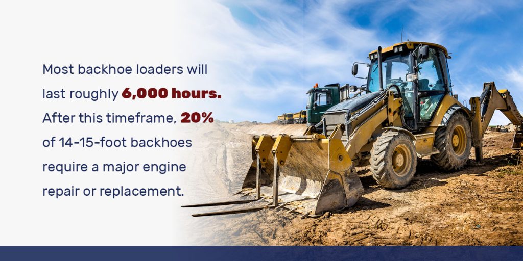 What Is Considered High Hours on a Backhoe?
